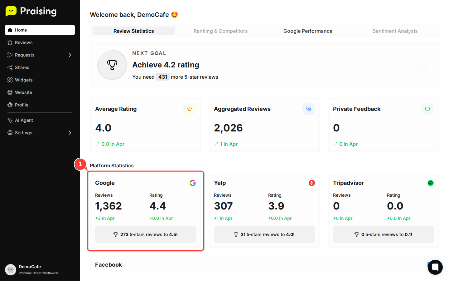 SCROLL DOWN then highlight the Platform Statistics section showing Google, Yelp, Tripadvisor, and Facebook data