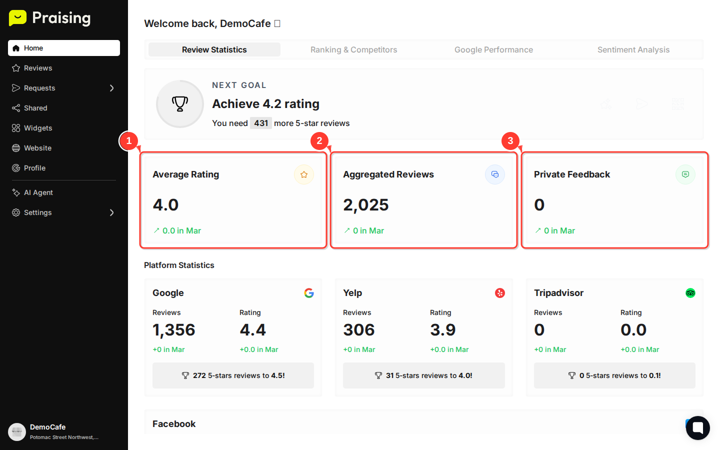 STAY then highlight the Review Statistics section with Average Rating 4.0, Aggregated Reviews 2,025, and Private Feedback 0