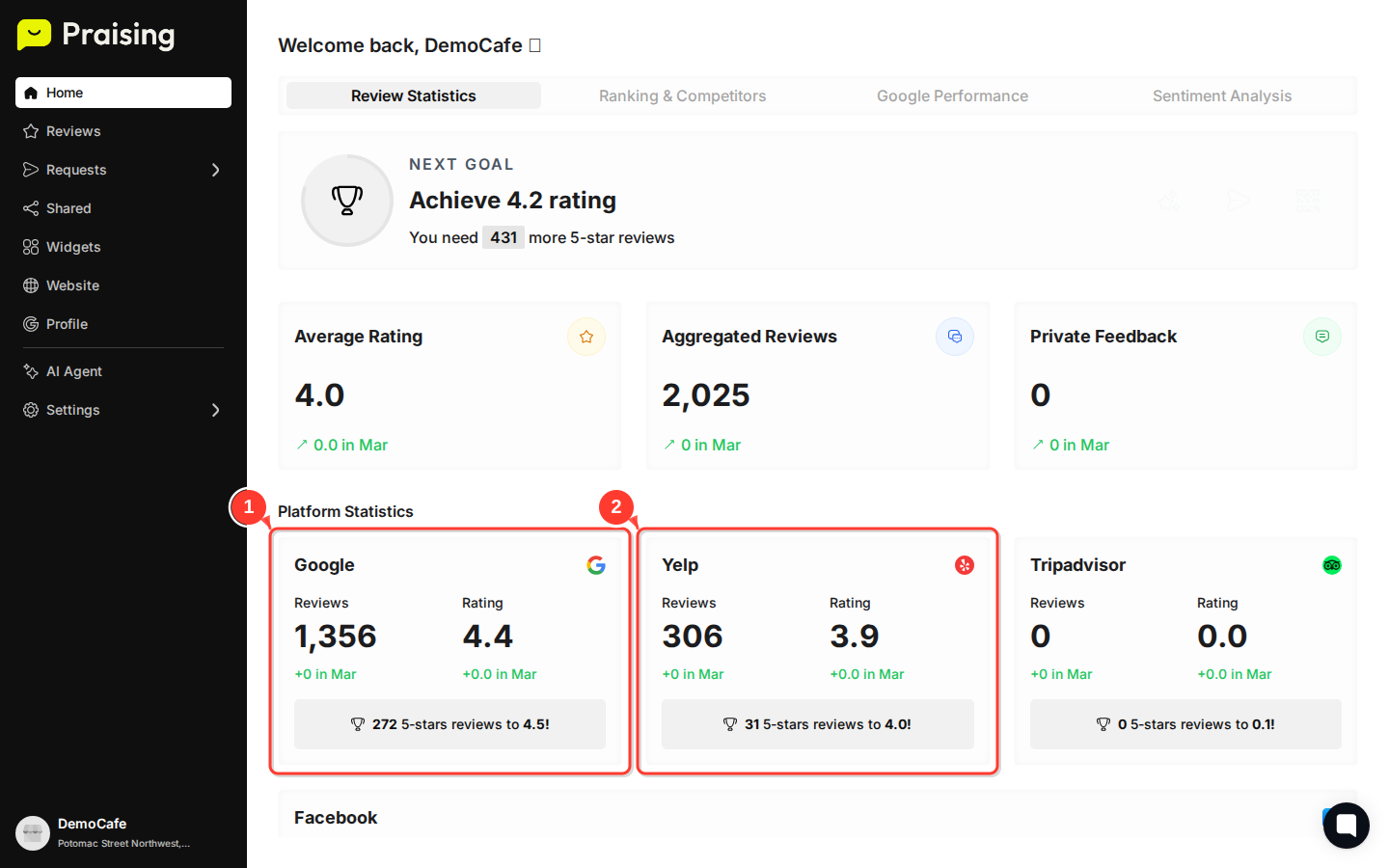 SCROLL DOWN then highlight the Platform Statistics section showing Google, Yelp, Tripadvisor, and Facebook performance